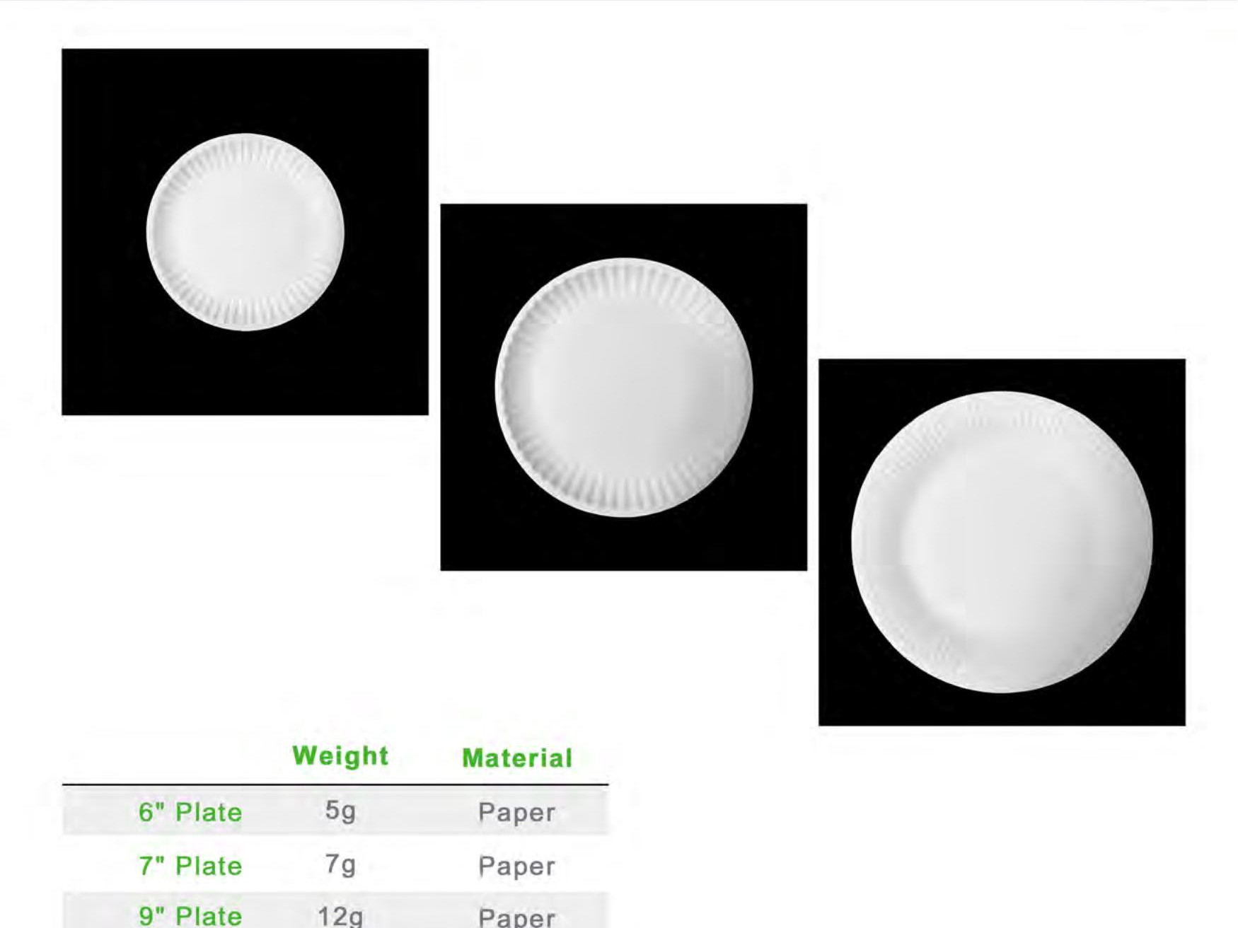 paper plate